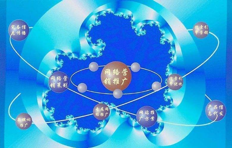 华龙新媒体运营企业需要掌握的网络推广技巧有哪些